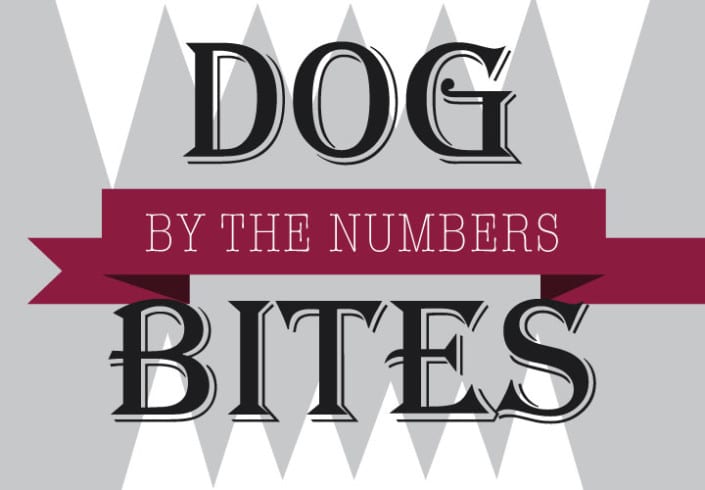 Dog Bites by the Numbers AVMA